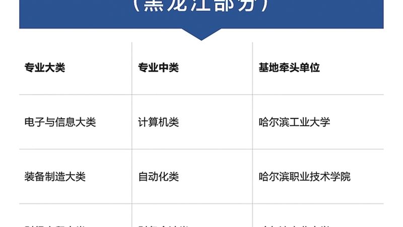 企业培训与拓展培训：解析其优缺点